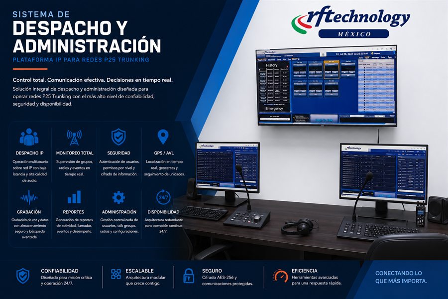 Sistema de despacho y administración IP para redes P25 trunking